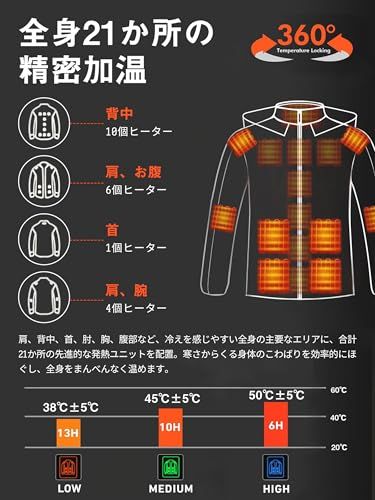 ｉｎｏｔｅｎｋａ 電熱ジャケット ヒーター付き電熱ウエア 発熱ジャケット 防寒着 - バッテリー無し 21箇所加熱 大きいサイズ M-4 XL 男女兼用 中綿 USB 前後独立スイッチ フード付きpo f 5 e 0 dbc
