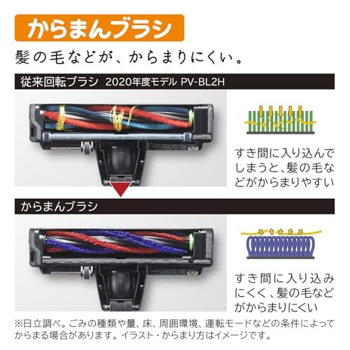 コードレス スティッククリーナー