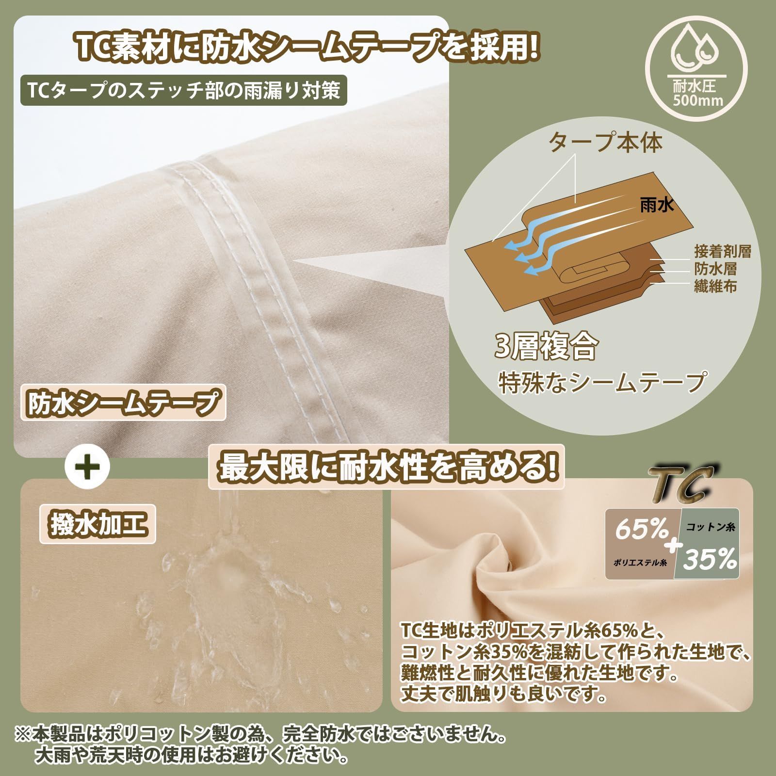 特殊防水テープ付き