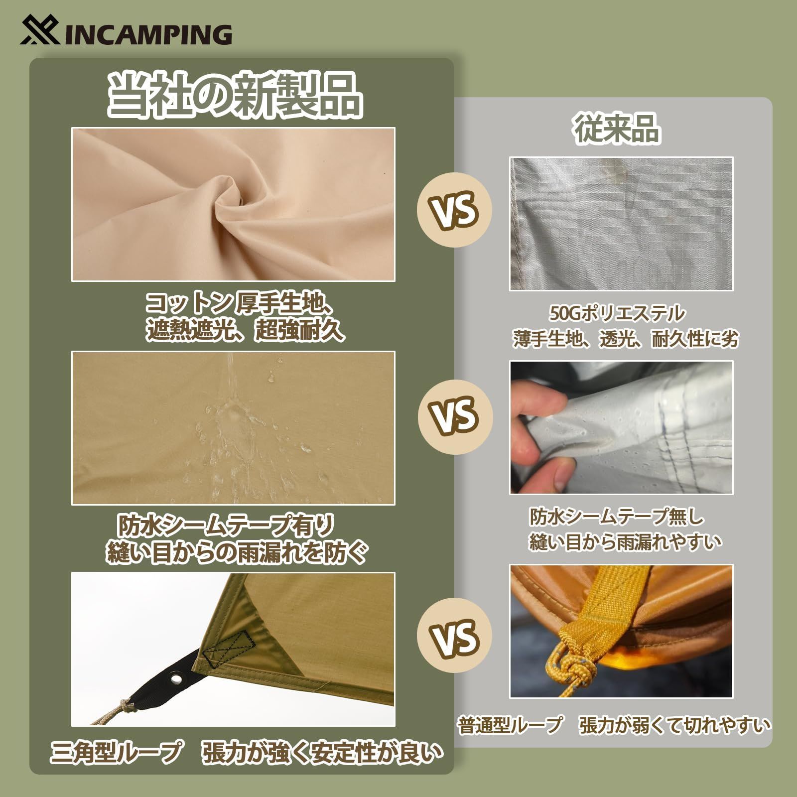  タープ Xincamping スクエアタープ 正方形タープ 4 m ポリコットンTC 19箇所ループ 特殊防水テープ付き 撥水加工 耐水圧500 mm 焚き火対応 遮光 遮熱 難燃 コンパクト 収納袋付き ピクニック キャンプ アウトドア カーキ タープ シェード本体 タープ シェード