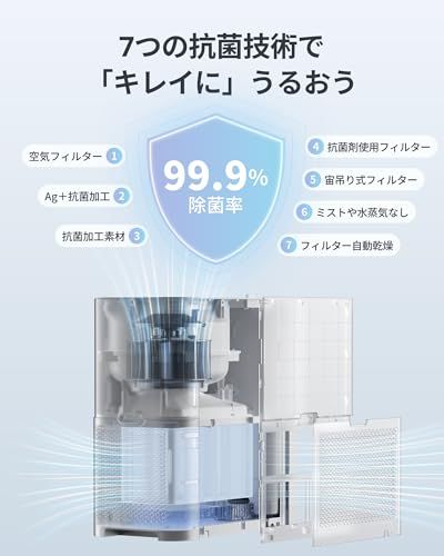  冬の乾燥 節電対策 SwitchBot 加湿器 気化式 Alexa 大容量 - 4.5 L 21畳対応 スイッチボット 18 dB 静音 省エネ 上から給水 加湿量最大750 ml|h 抗菌 フィルター自動乾燥 最大22.5時間連続稼働 冬乾燥対 06 b 6 cbc 0 その他 キッチン 食器