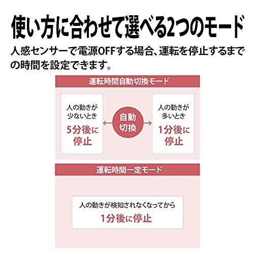 コンパクト 暖房機