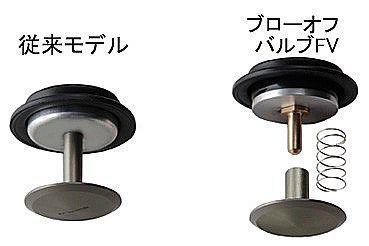 トラスト/TRUST ブローオフバルブFV2 車種別キット GReddy スズキ