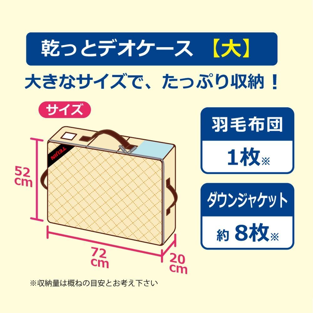 乾っとデオケース 大サイズ 2個｜TEIJIN ベルオアシス｜防ダニ・消臭