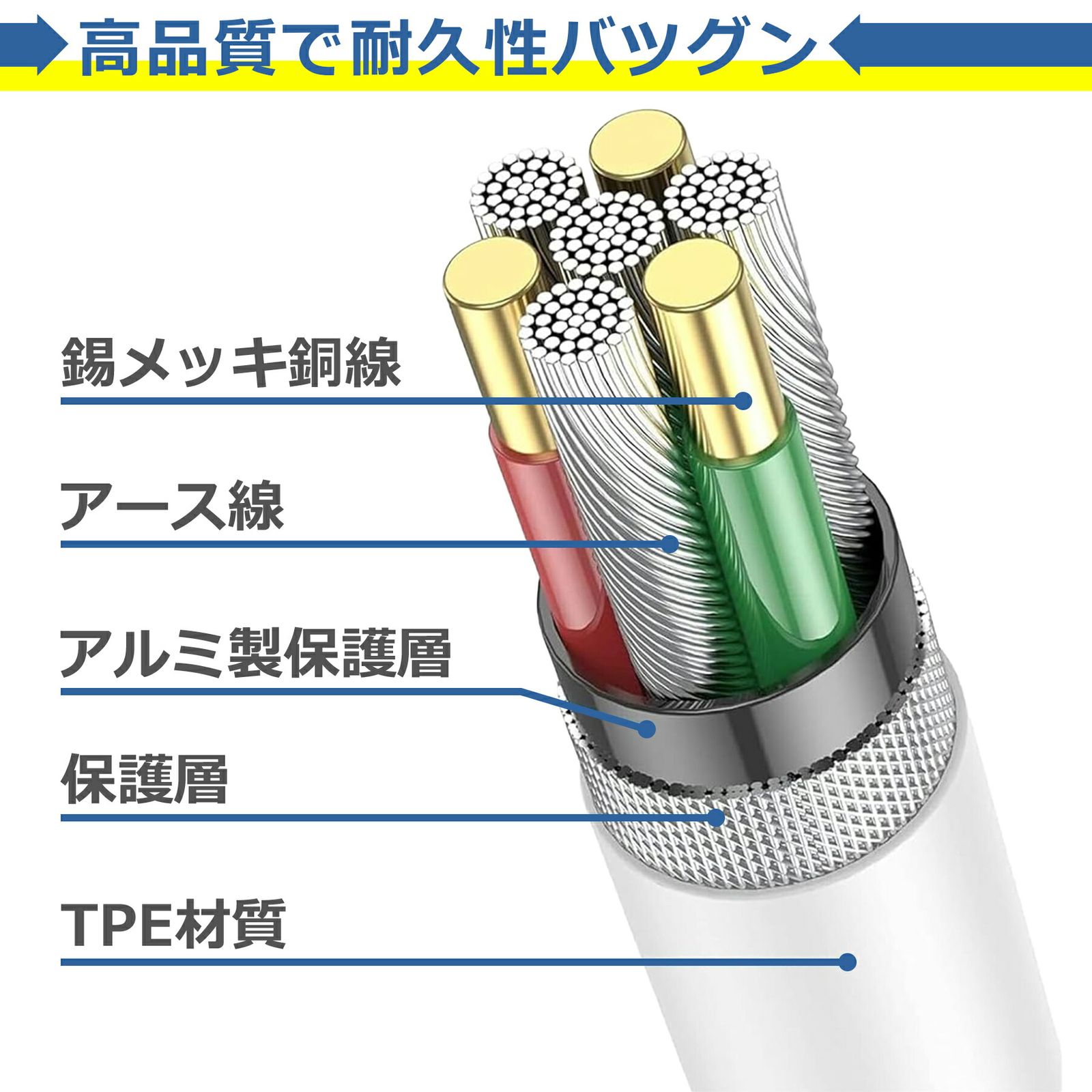 micro USB ケーブル 2.0m 充電器 セット 電源 アダプタ タイプB