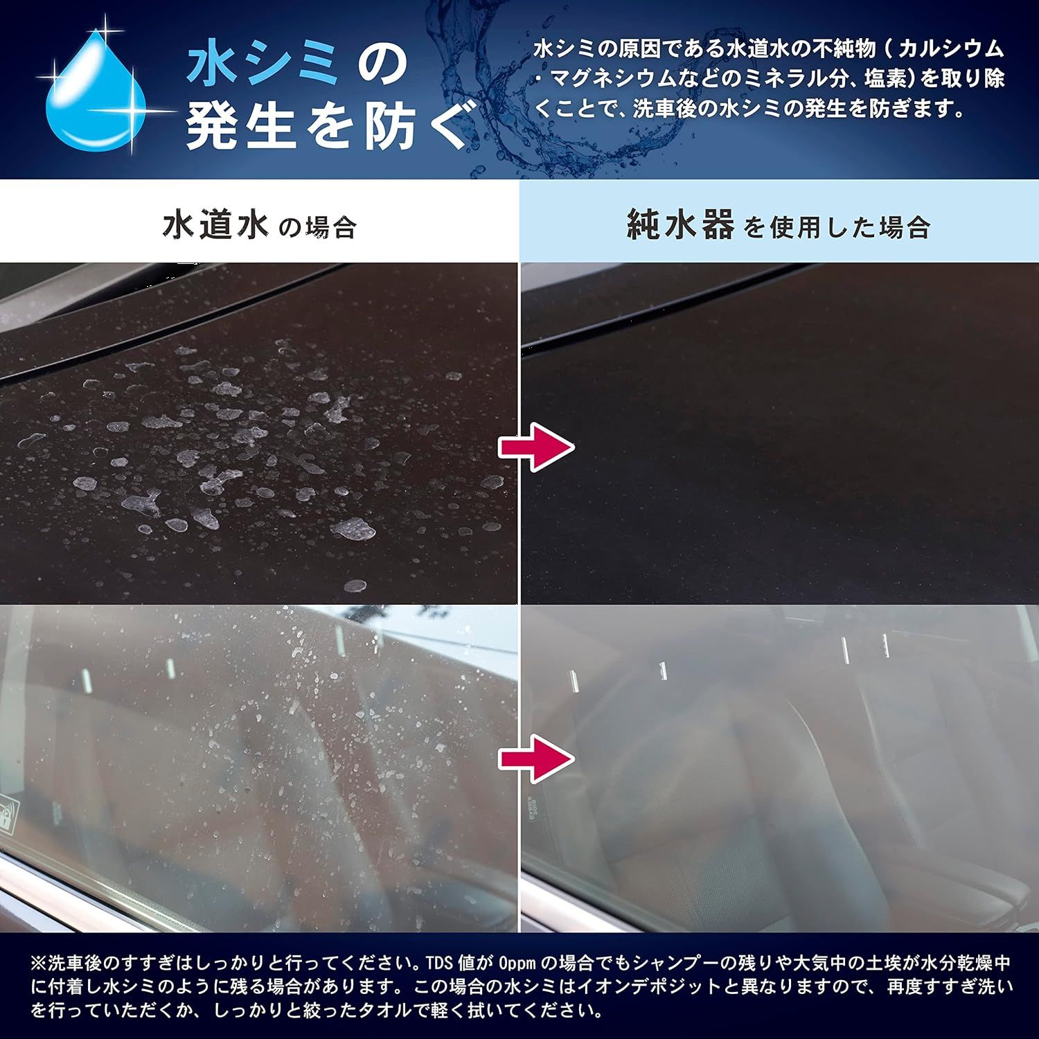 ニッシュジャスト ピュアニッシュ 洗車 純 水 器 洗車用純水器ピュア