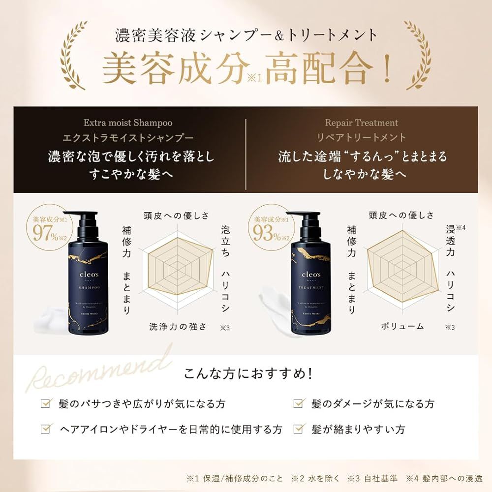 Cleo's Beaute エクストラモイストシャンプー&リペアトリートメント