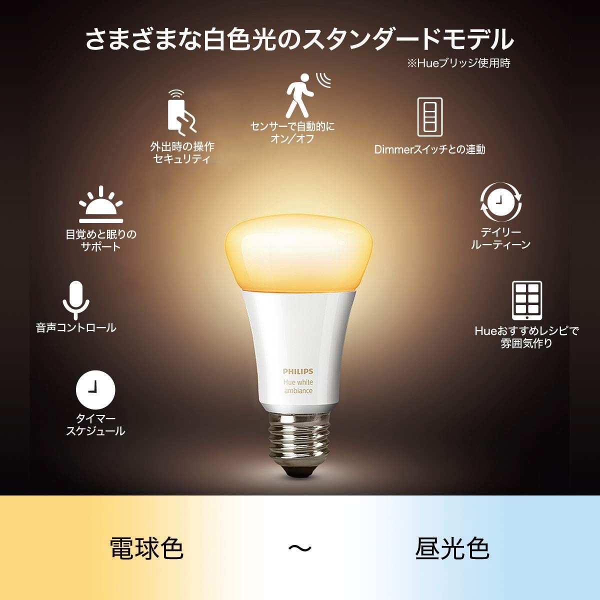 Philips Hue(フィリップスヒュー) スマート電球 LED電球 E26 Alexa対応