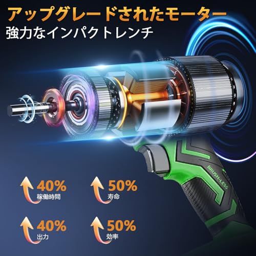 強化版 電動インパクトレンチ
