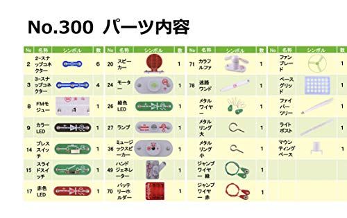 日本語学習ガイド付き