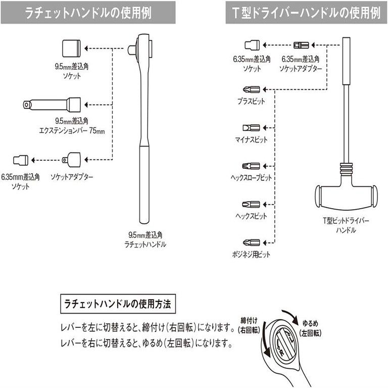  70点セット 多用途ホームツールセット DIY 家具組み立て 家庭用メンテナンスに最適 ドライバー プライヤー レンチ付属 ガレージツールセット その他 ドライバー レンチ