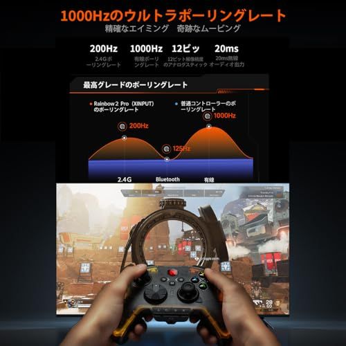 Pro PCコントローラー