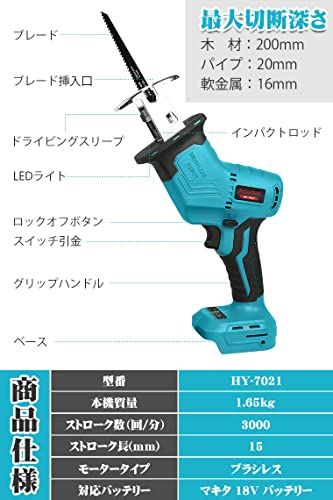 ブラシレスモーター搭載