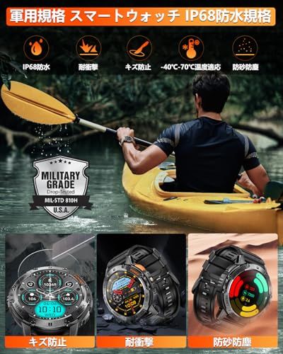 軍用規格 常時表示