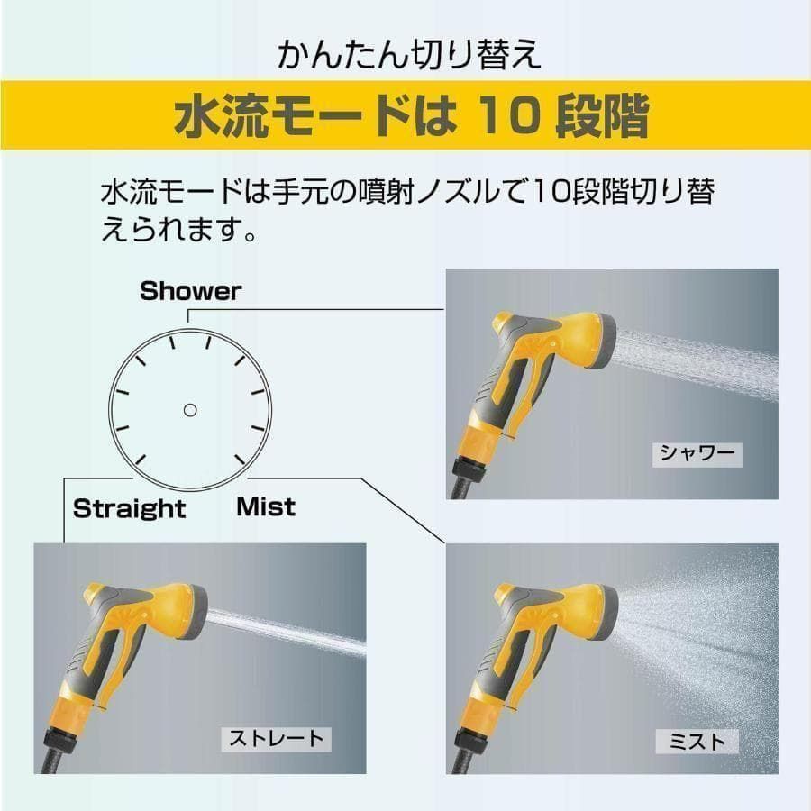 丸型 散水ホース 35m 屋外 ホースリール 自動巻取 180度回転 2860