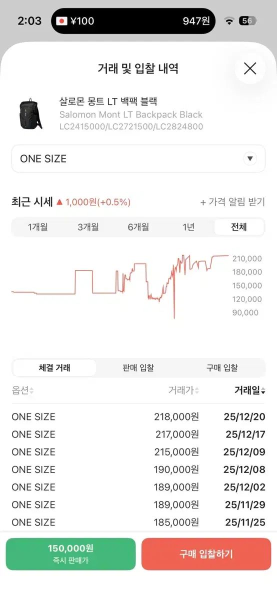  SALOMON サロモン MONT LT バックパック ブラック その他 アウトドアウェア小物