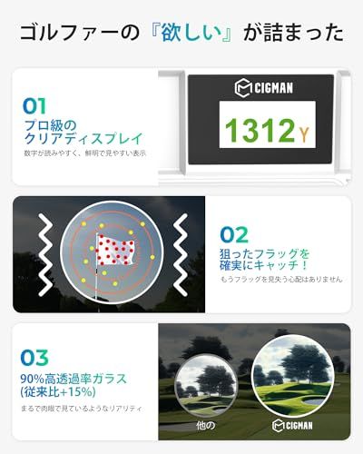 CIGMAN 外部ディスプレイ搭載 1200 m|1312 ydゴルフレーザー距離計 6倍光学望遠 超高速0.04秒測定 140 g軽量 IP 54防塵防滴 マグネット内蔵 Type-C充電式 CT-1200 p 1 d 692 a 2 c