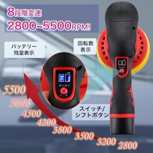 ダブルアクションポリッシャ 偏心構造