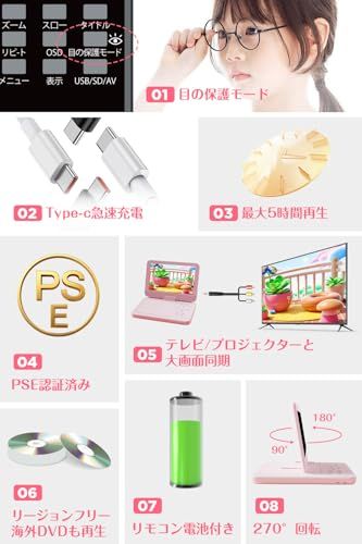 ポータブルDVDプレーヤー 業界初 type-c急速充電 充電応対 目の保護モード 12.5型 10.5インチ液晶 cd dvdプレーヤー ポータブル 最大5時間連続再生 リージョンフリー CPRM対応 レジューム機能 270度回転 TV同期 f 3348 b 60