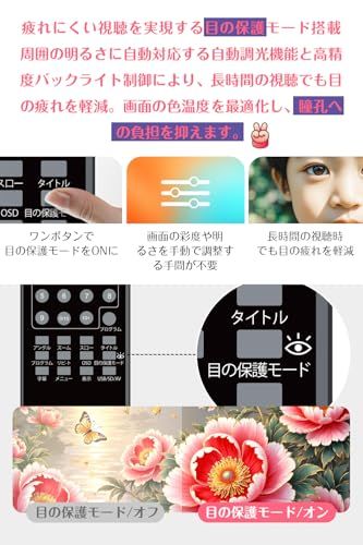 目の保護モード