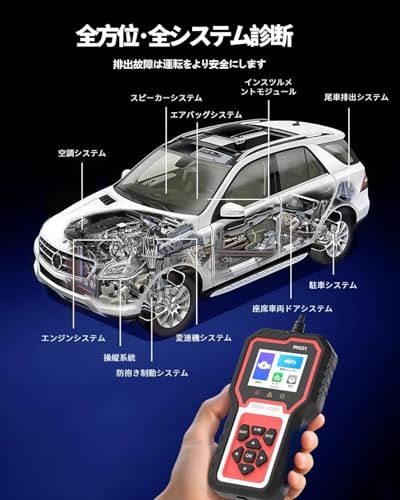全システムデータ解析 診断機