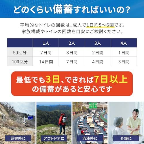  迅速に発送 FORESIA 非常用トイレ 100回分 長期保存設計 最大15年目安 簡易トイレ 凝固剤 使い捨て手袋付き 防災 28 cd 96 b 6 トング ペティナイフ その他 キッチン 食器