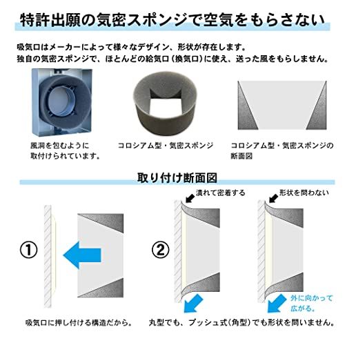 塗装ブース 窓を開けずに塗装ブースが使える