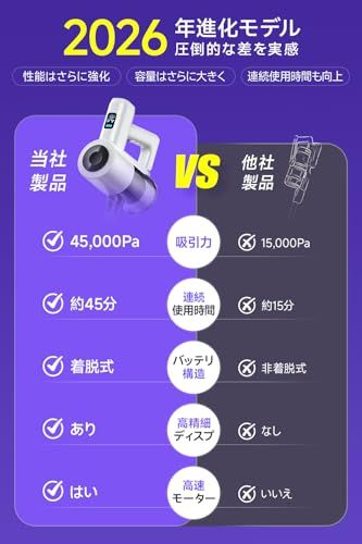 コードレス 2026進化モデル-35000