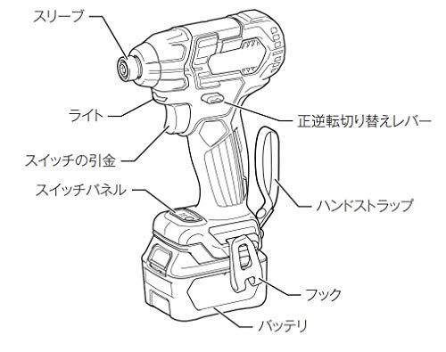 迅速に発送 マキタ インパクトドライバTD 111 10.8 V 黒 トルク135 Nm 1.5 Ahバッテリ2本 充電器付 1 e 90 b 187