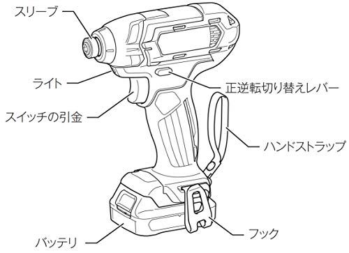 迅速に発送 マキタ インパクトドライバTD 110 10.8 V 白 トルク110 Nm バッテリ等別売 1 a 463 ed 3
