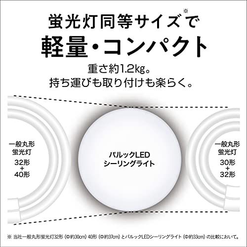  パナソニック パルックLEDシーリングライト ~6畳 工事不要 簡単取り付け LE-PC 06 Dp 76 e 756 a 1 その他 キッチン 食器