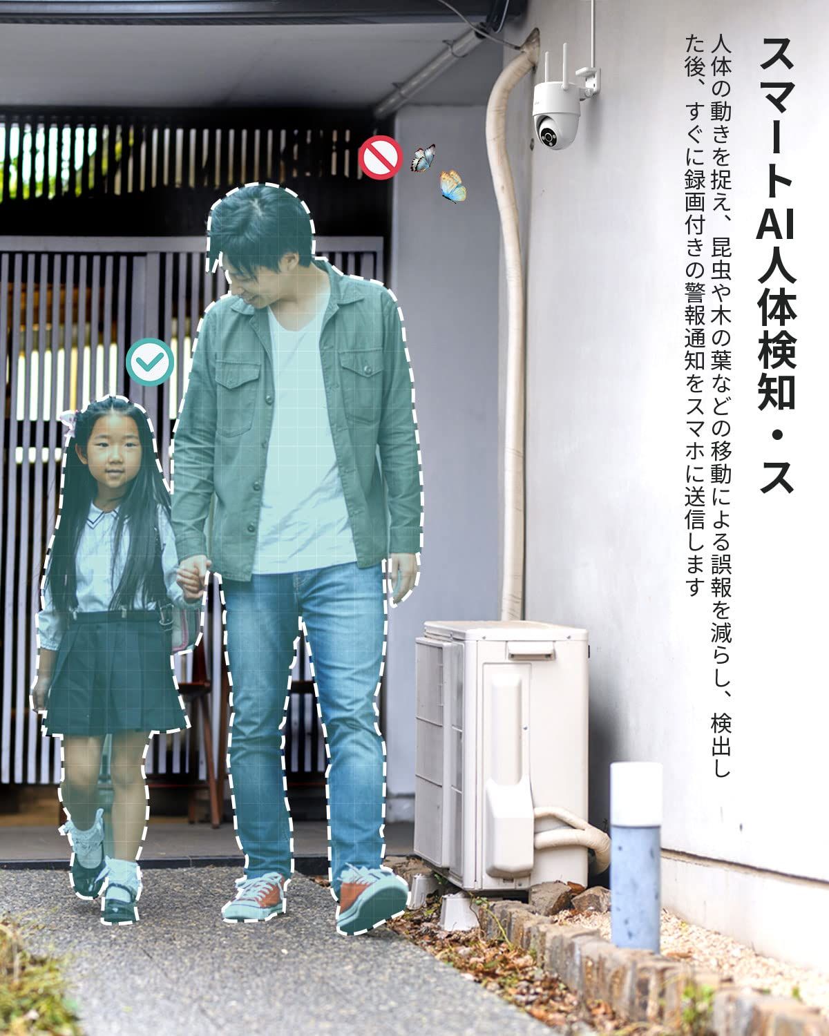 360度広角撮影 Ptz機能