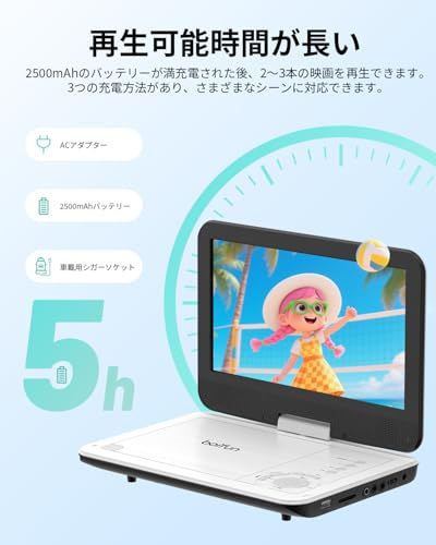 スクリーン 2500