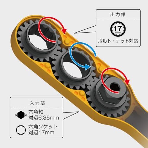 オフセットアダプター