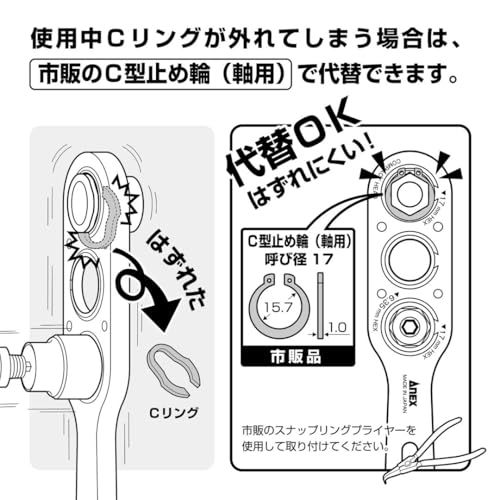 オフセットアダプター