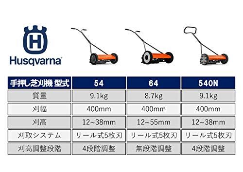 54手押し式芝刈機 9130120