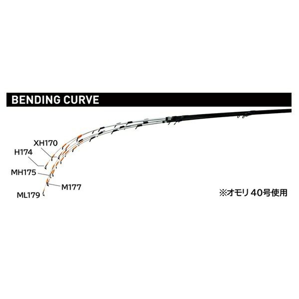  がまかつ 船竿 TT フリーク XH 170 1 7 m ベイト 2ピース その他ロッド 釣り竿 ロッド