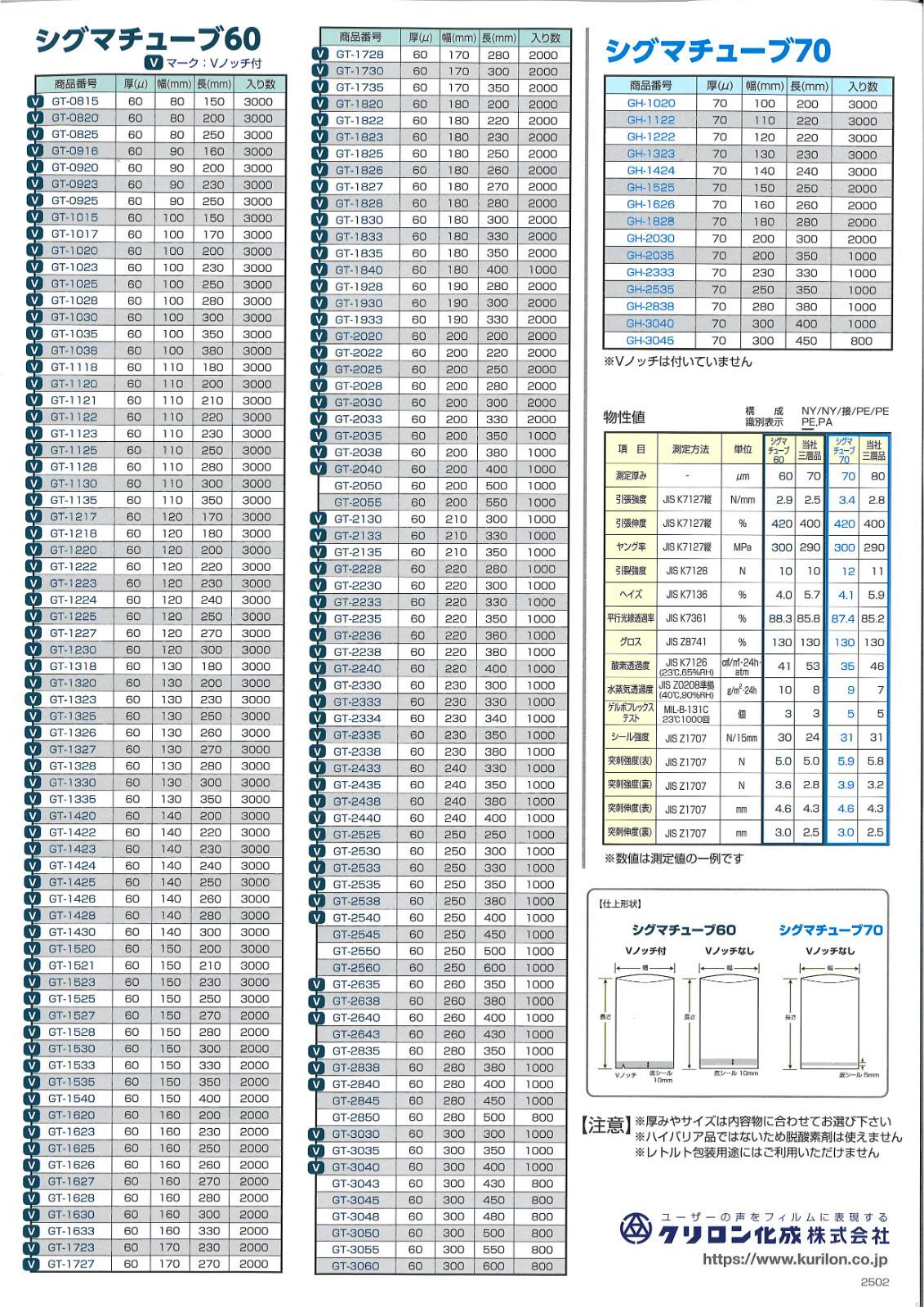 シグマチューブ ＧＴ－１７３０ 1ケース 価格