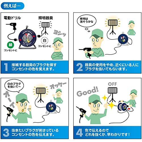  迅速に発送 ハタヤ HATAYA シンサンデーレインボーリール 屋外用 防雨型 日本製 15ｍ ネイビー CC-15 Y N 318 f 6 1 その他 キッチン 食器