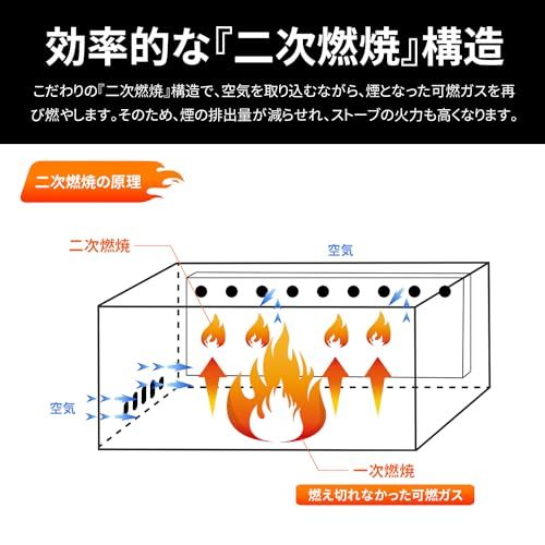 迅速に発送 MOON