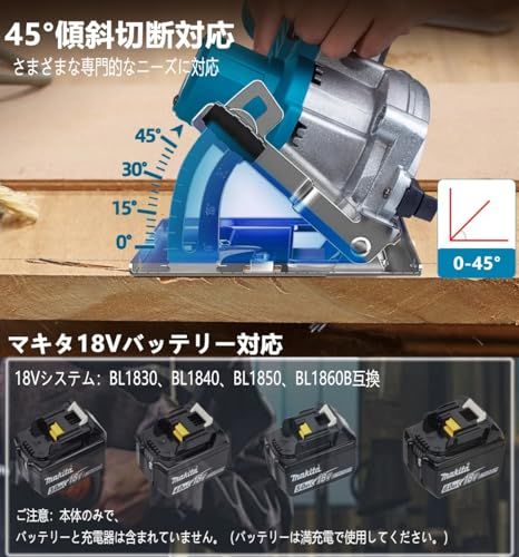 迅速に発送 充電式丸ノコ