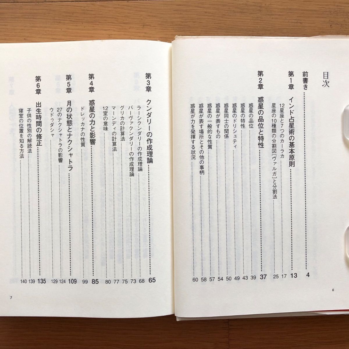 古本】インド占星術の秘法 上巻 - メルカリ