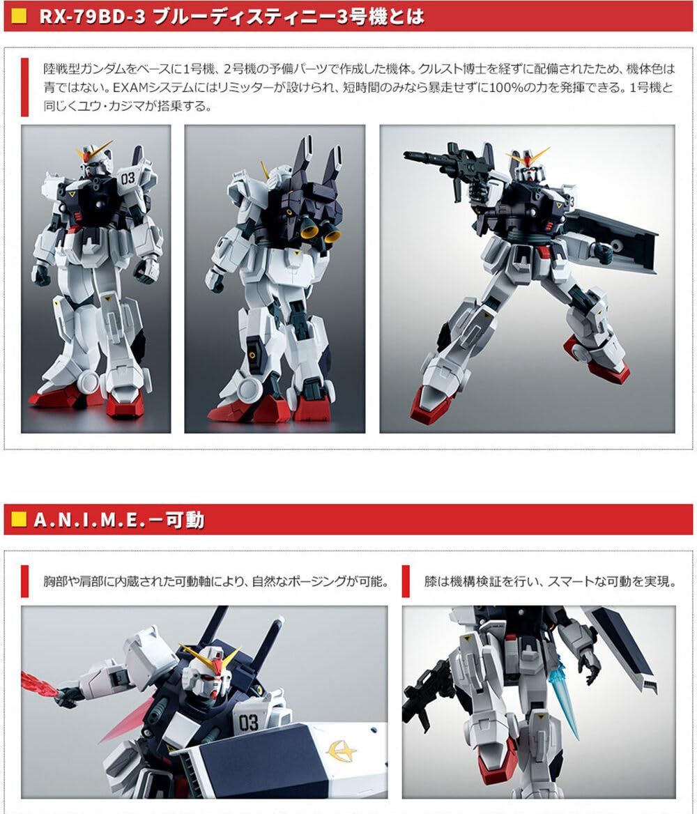 ブルーディスティニー3号機 ver.