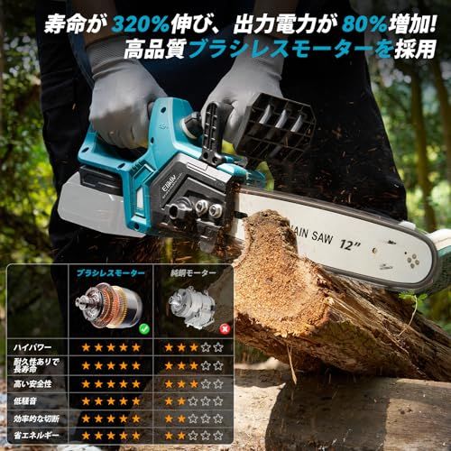  迅速に発送 2025新型 Elikliv 12インチ 電動チェーンソー 充電式 切断径 350 mm ブラシレスモーター 自動給油 ツールレス チェーン調節 残量表示 ガーデニング 家庭用 木工切断 大工道具 園芸設備 伐採 薪作り 1 6 bdda 76 b コーヒーフィルター その他 キッチン 食器
