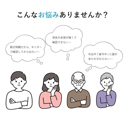 迅速に発送 東京Deco ドアホン インターホン ワイヤレス 子機電池式 配線工事不要 親機と子機セット ドアベル 双方通話 4.3インチ 事不要 盗難防止 遠隔 広角 防水 モニター親機 カメラ付き玄関子機 IPX４相当 防沫形 3596 a 764