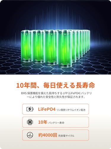 瞬間最大600 60分急速充電