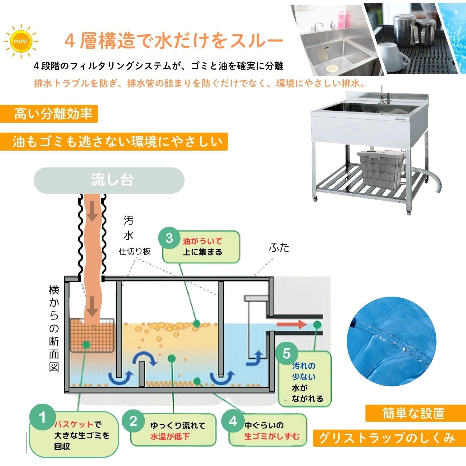 流し台 ポリマー素材
