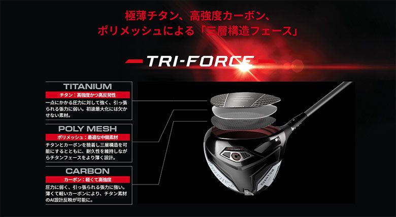 キャロウェイ QUANTUM MAX ドライバー ATHLEMAX 50 カーボンシャフト