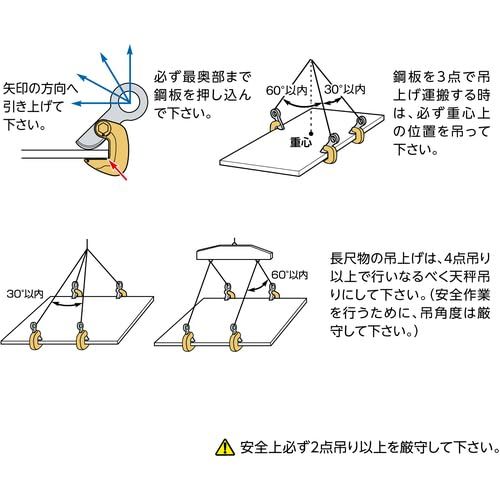 スーパーツール