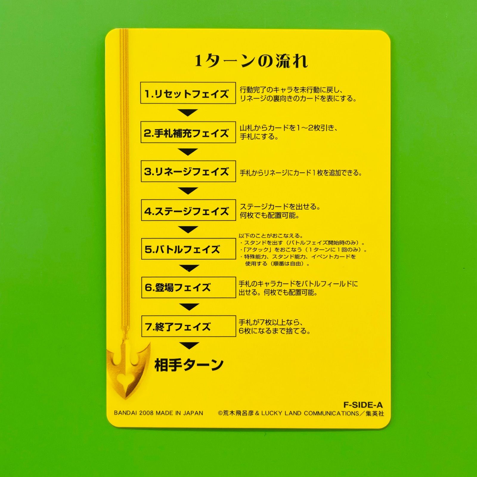 F-SIDE-A ジョースター家 空条承太郎 東方仗助 ジョジョの奇妙な冒険